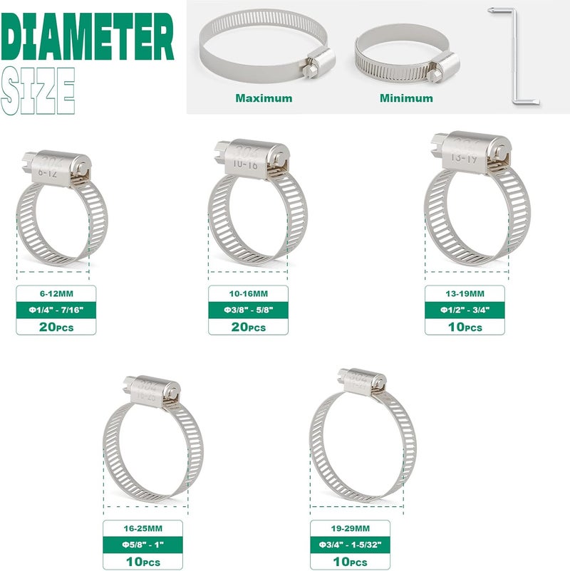 ORU 70PCS Hose Clamps Stainless Steel Assortment Adjustable 1/4"-1-5/32"(6-29mm) Worm Gear Hose Clamp, Heavy Duty Metal Small Hose Clamps for Automotive, Pipe, Radiator Plumbing, Fuel Line - Image 2